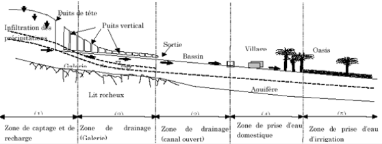 schema.png